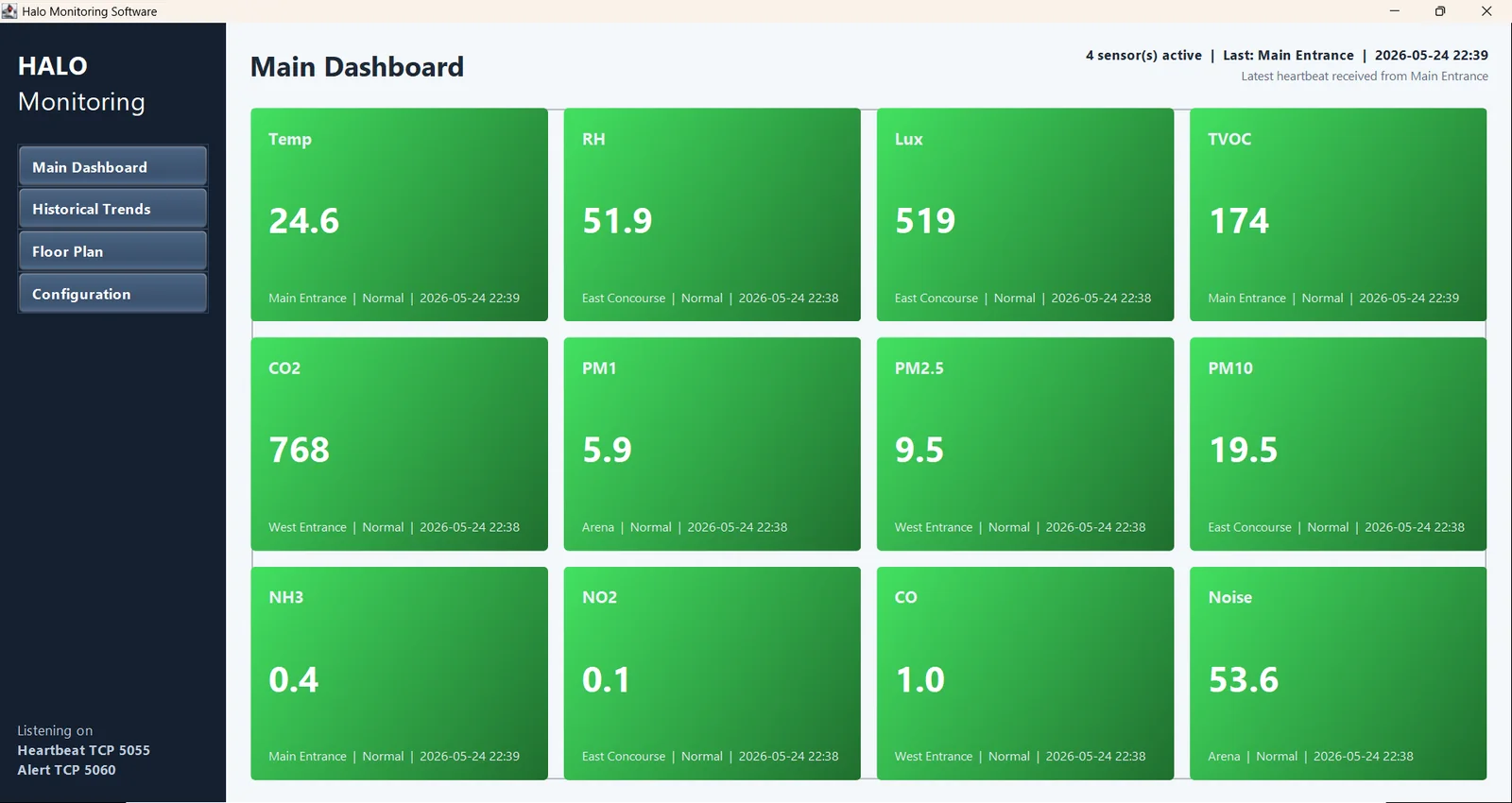 HALO environmental sensor monitoring dashboard screenshot